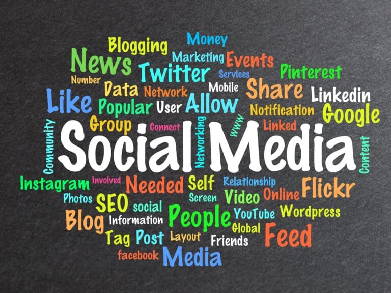 Social Blogging "Word Cloud" image for post: Introduction to the "Social Blogging Platforms" Category Image CC 2.0 via https://www.flickr.com/photos/bitsfrombytes/45219986531/